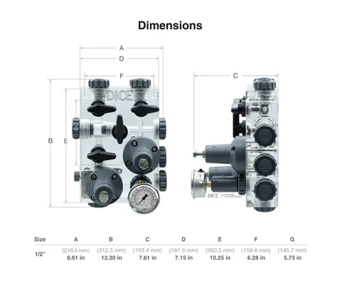 Meunier Technologies DICE Dosing Module