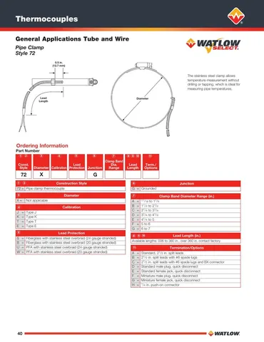 Watlow Pipe Clamp Thermocouple Style 72