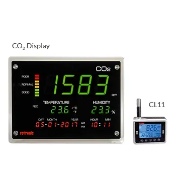 Rotronic CO2 Display