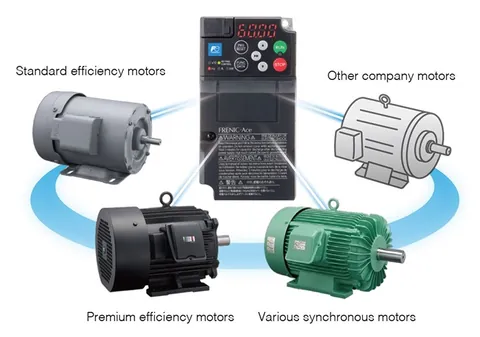 Fuji Electric FRENIC-Ace Inverter