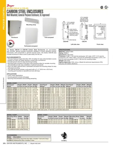 Dwyer CSE-KN Series Carbon Steel Enclosure with Knockouts