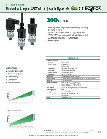 NOSHOK 300 Series Mechanical Compact SPDT Pressure Switch
