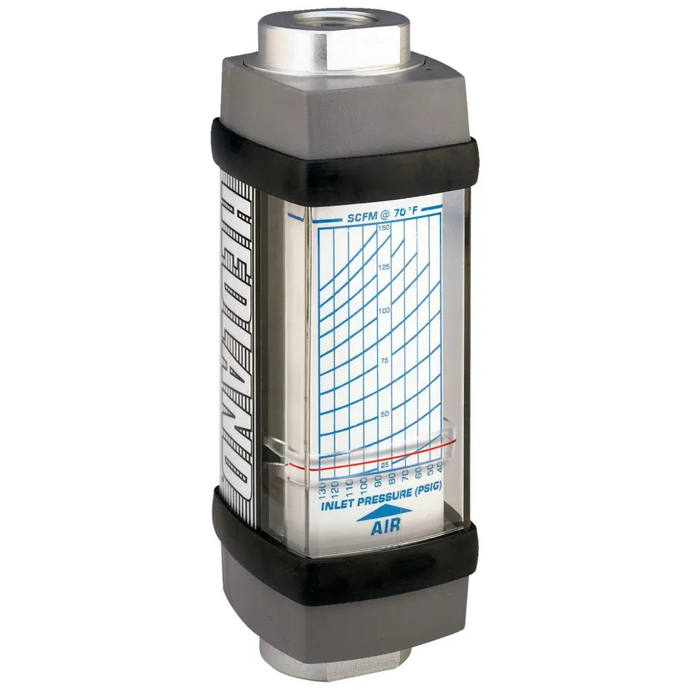 Hedland Flow Meter for Air and Compressed Gases