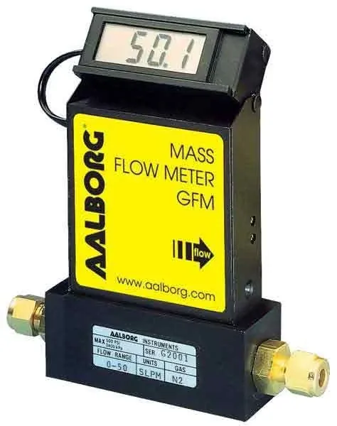 Aalborg GFM Thermal Mass Flow Meter