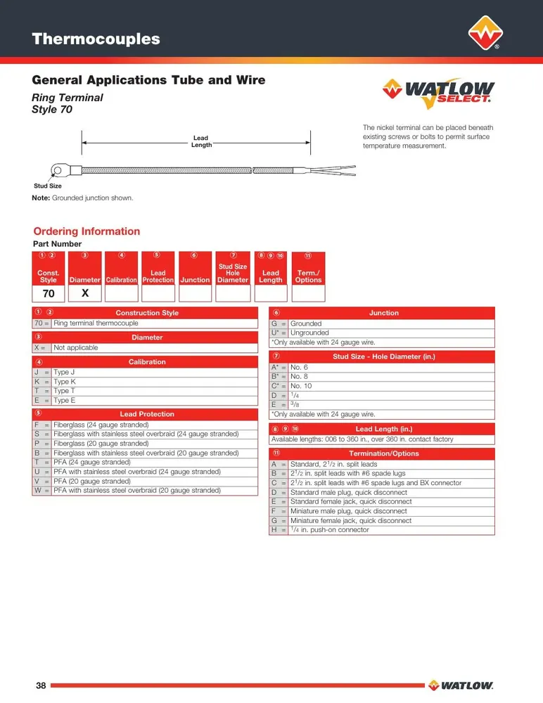 Watlow Ring Terminal Thermocouple Style 70