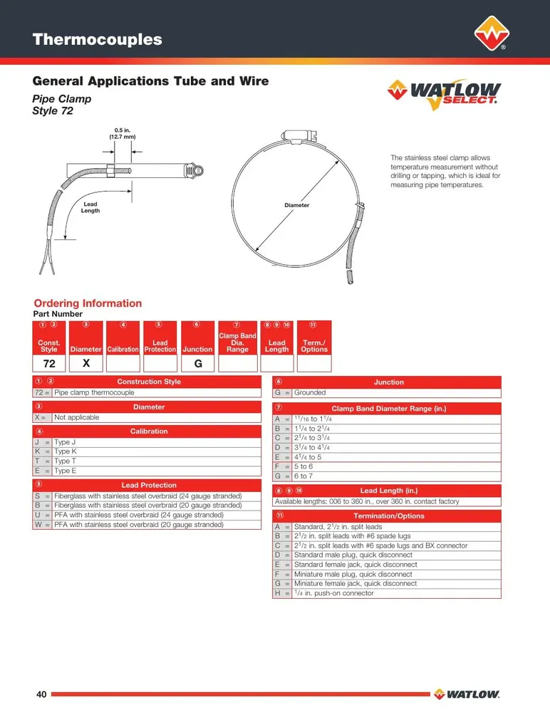 Watlow Pipe Clamp Thermocouple Style 72