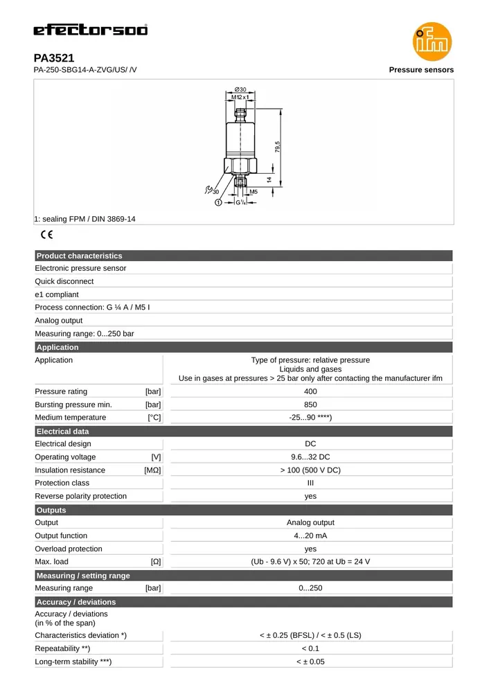 ifm efector PA3521 Pressure Transmitter