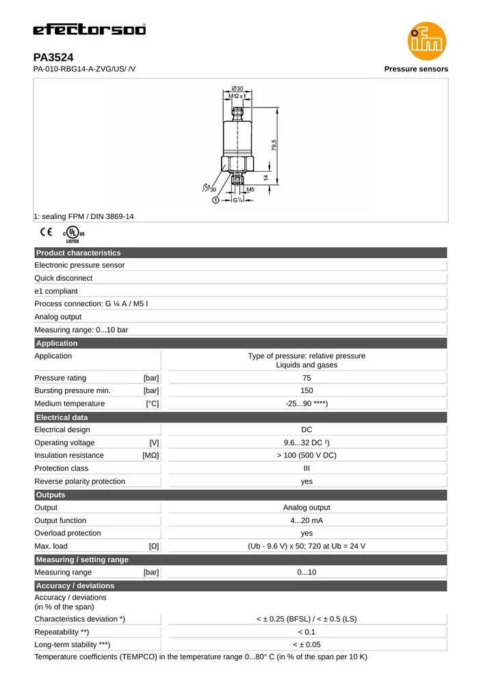ifm efector PA3524 Pressure Transmitter