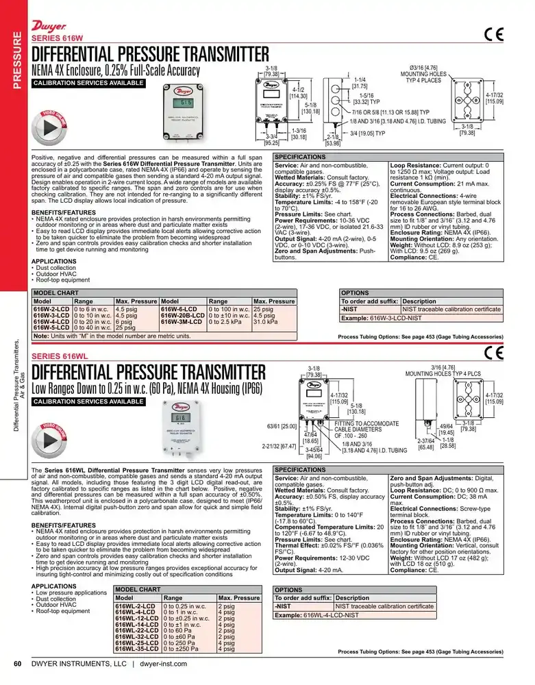 Dwyer 616W Series Differential Pressure Transmitter