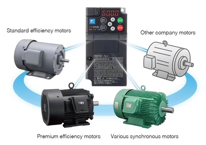 Fuji Electric FRENIC-Ace Inverter