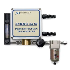Alpha Omega Instruments Series 2510 Oxygen Transmitter