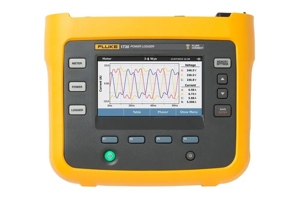 Fluke 1738 Three-Phase Power Logger